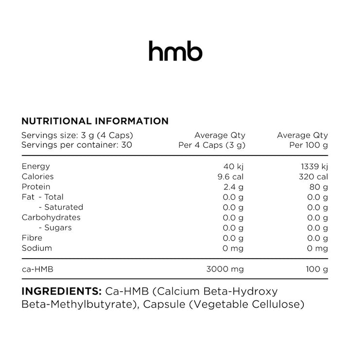 Switch Nutrition HMB