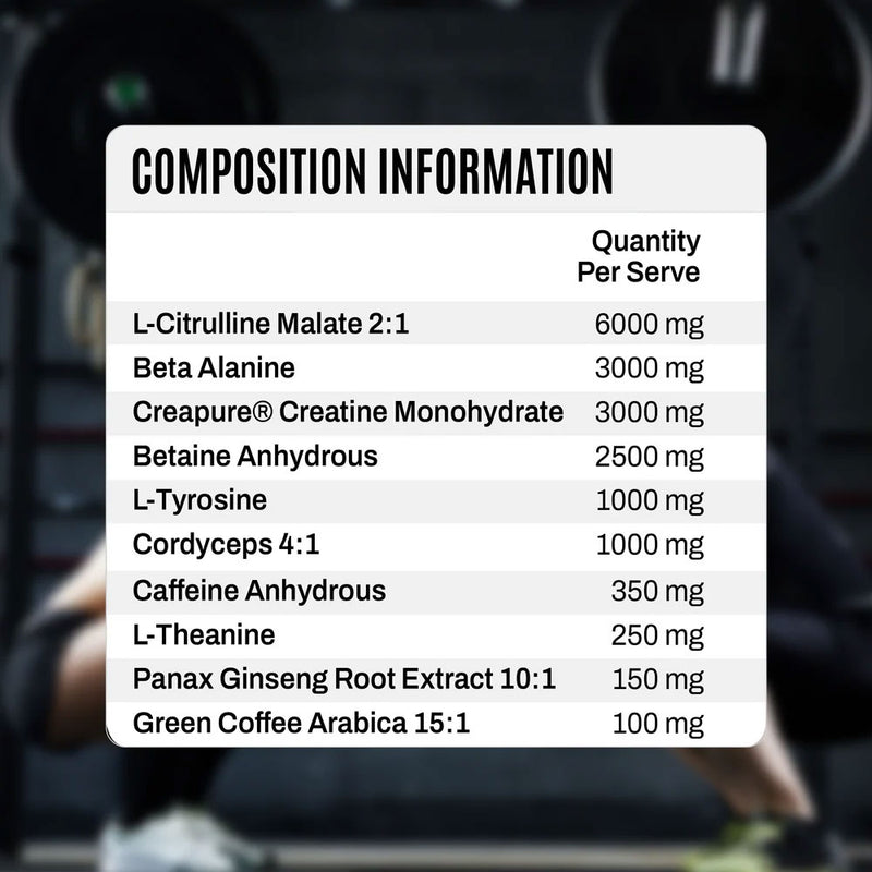 ATP Science Pre Plus