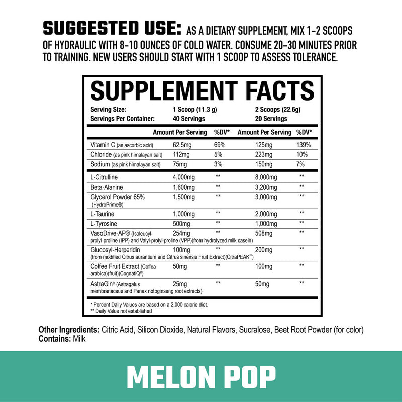 Axe & Sledge Hydraulic V2