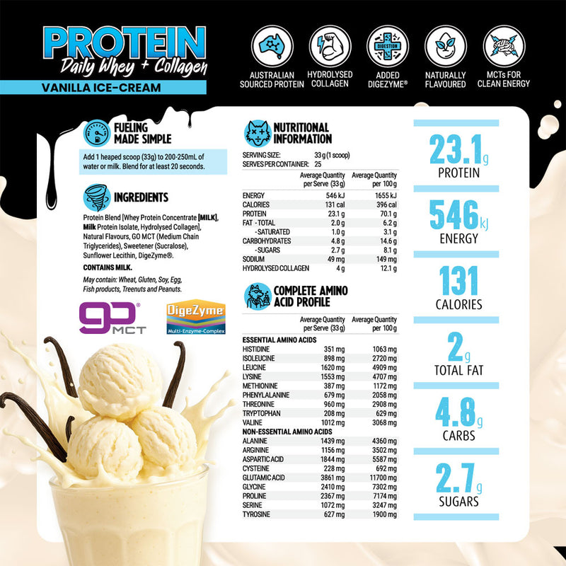 Black Wolf Nutrition Daily Whey + Collagen