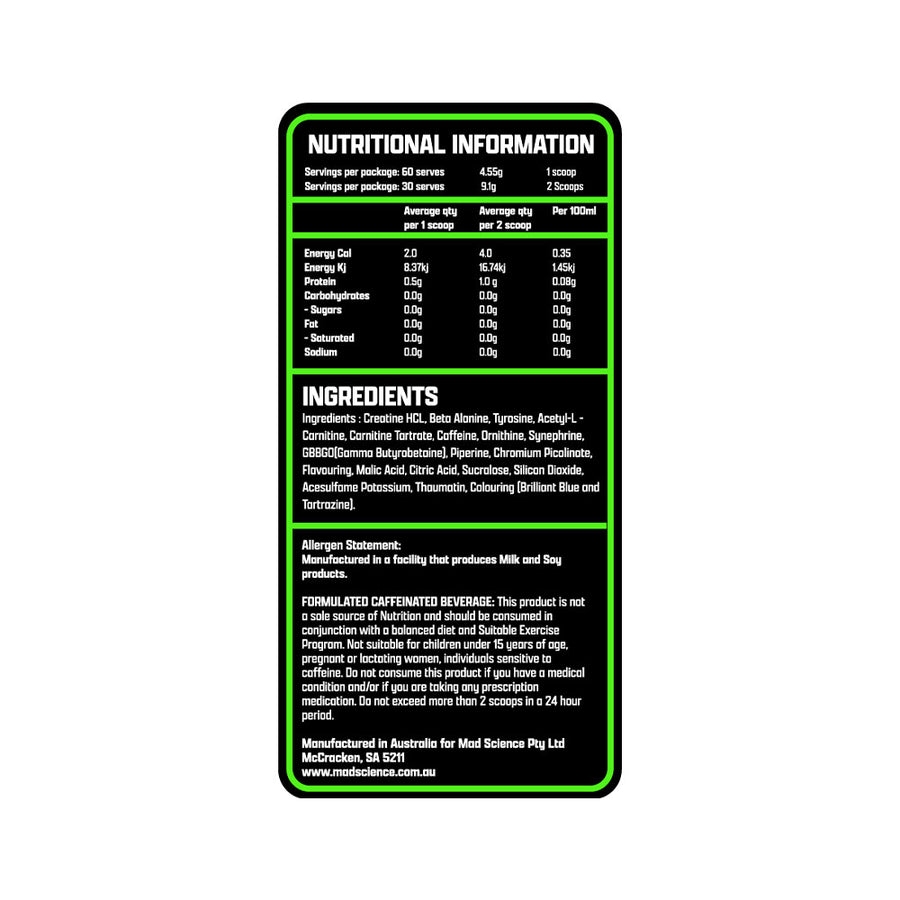 Nutrition panel