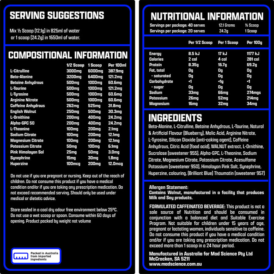 Nutrition panel