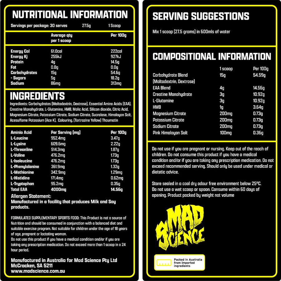 Nutrition panel
