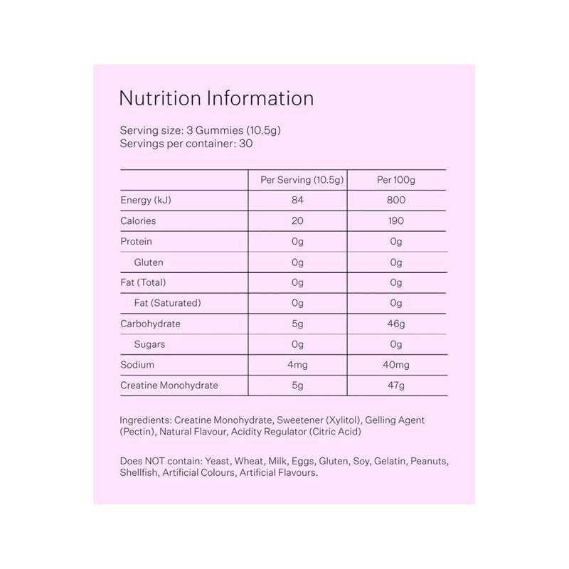Push Creatine Monohydrate Gummies