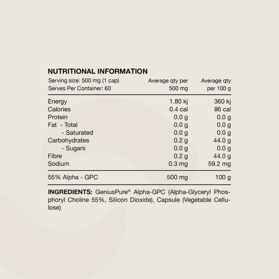 Nutrition panel