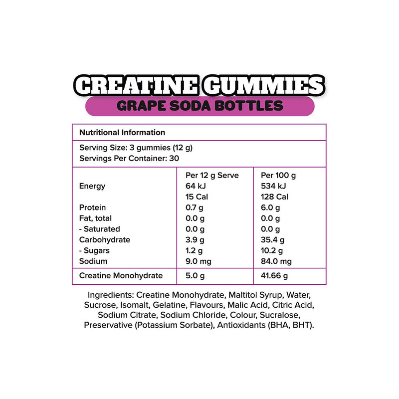 The Gummy Co Creatine Gummies