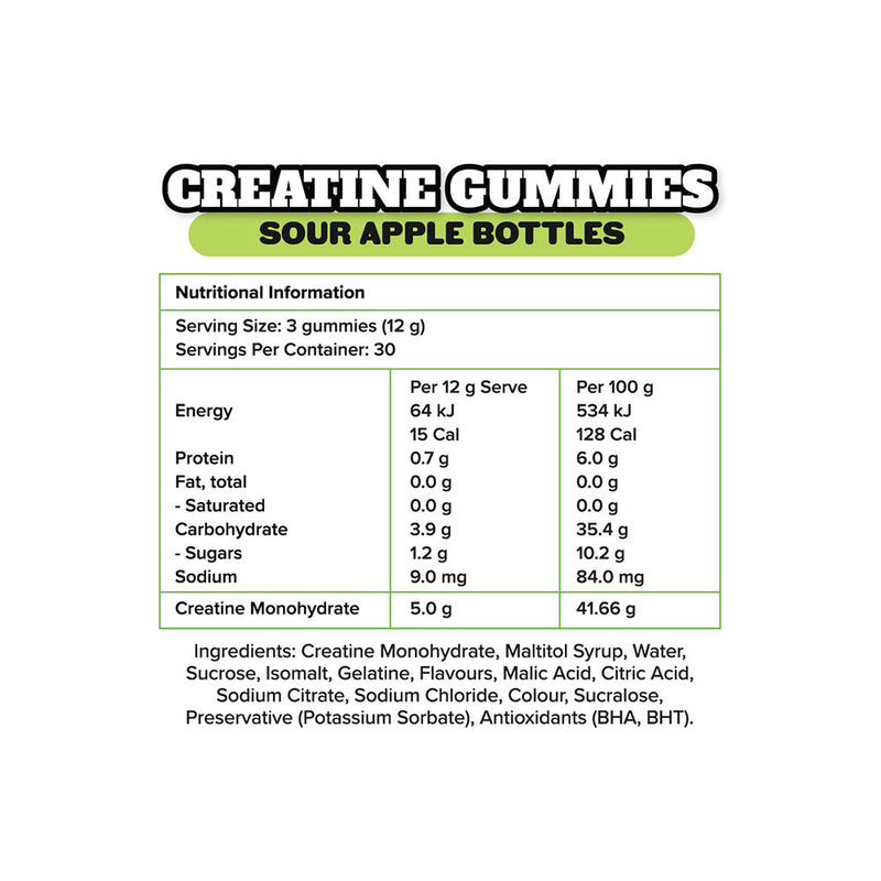 The Gummy Co Creatine Gummies