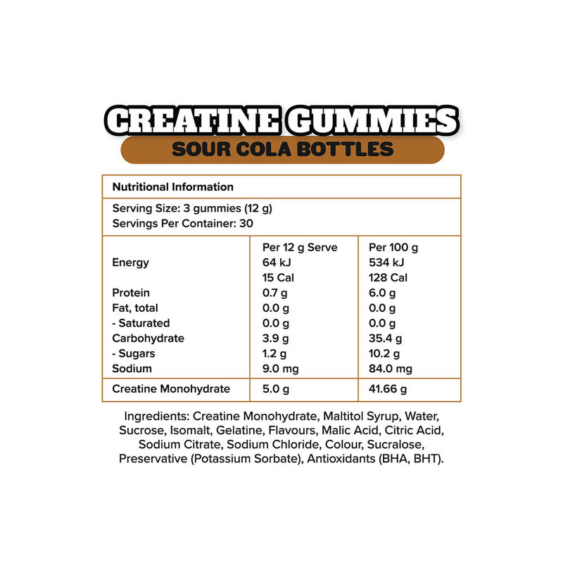 The Gummy Co Creatine Gummies