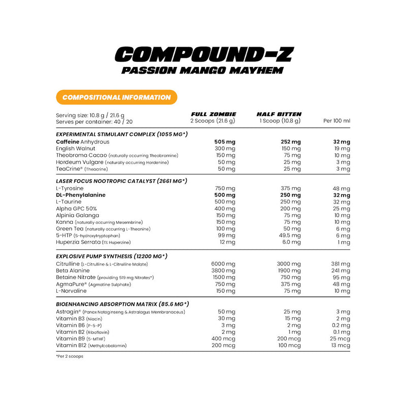Zombie Labs Compound Z