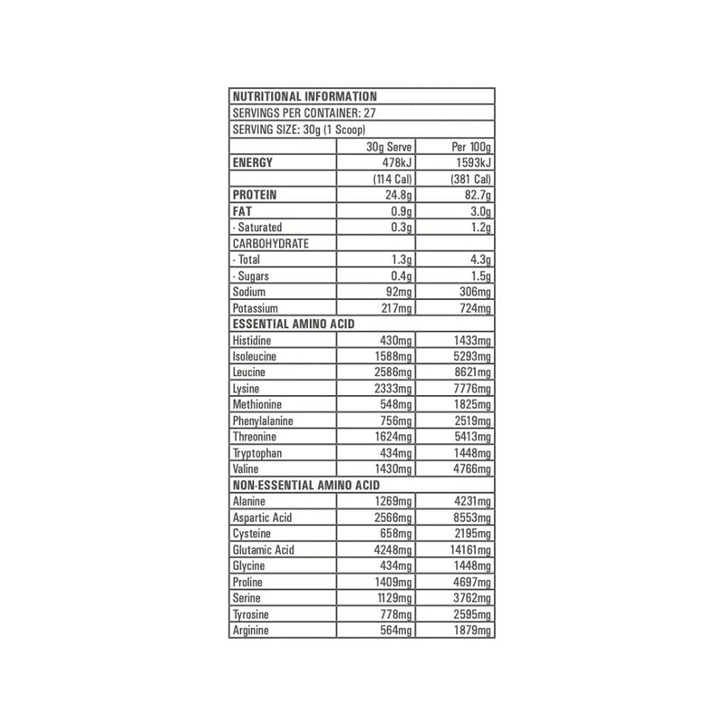 Gen-Tec Nutrition Hydro Pro WPI