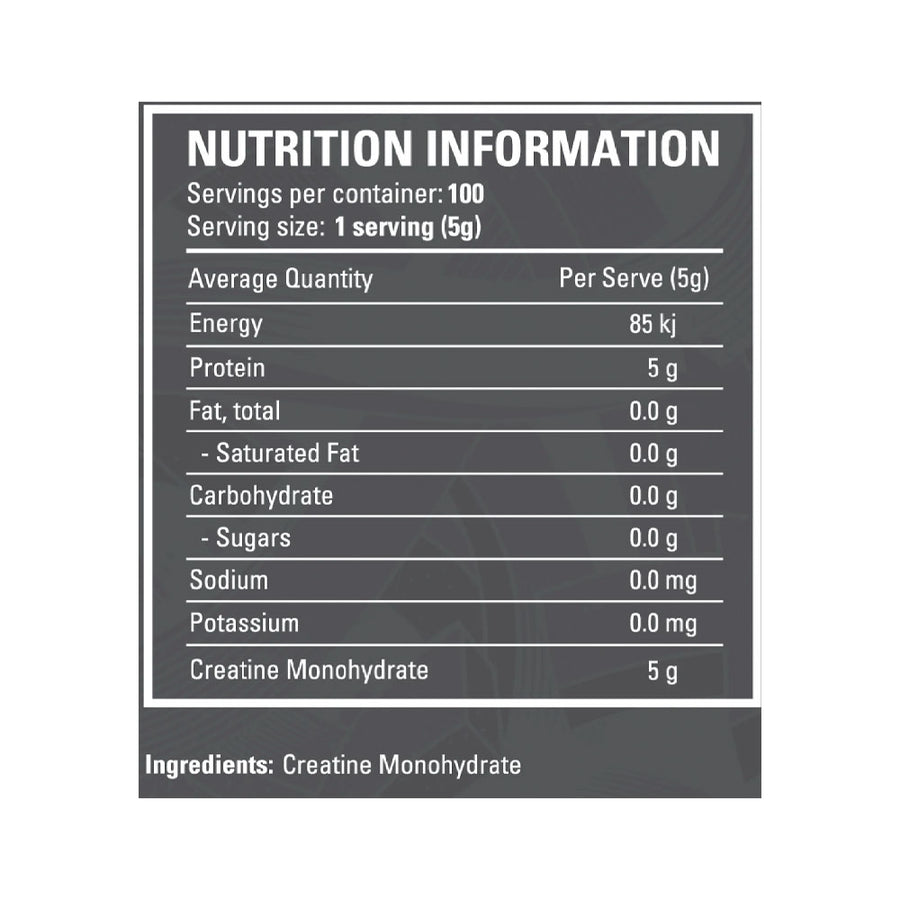Nutrition panel