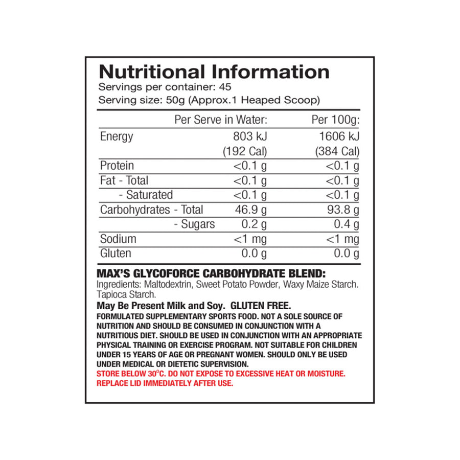 Nutrition panel