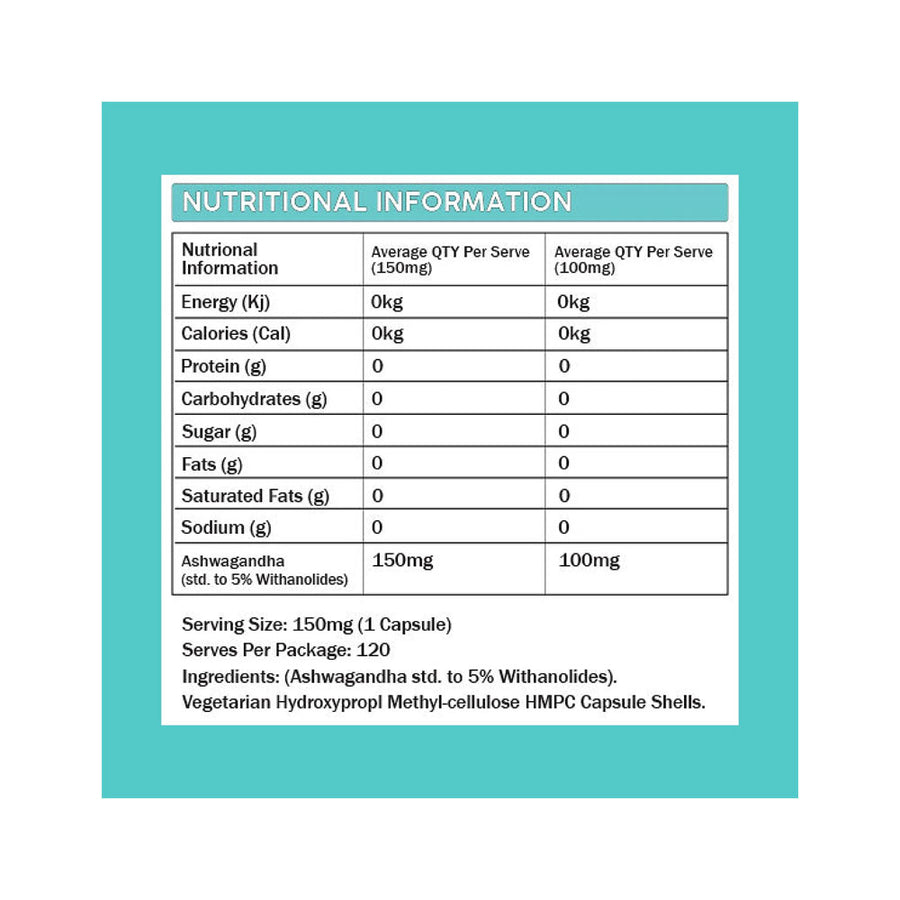 Nutrition panel