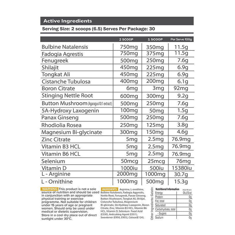 Primabolics Everyday Primal