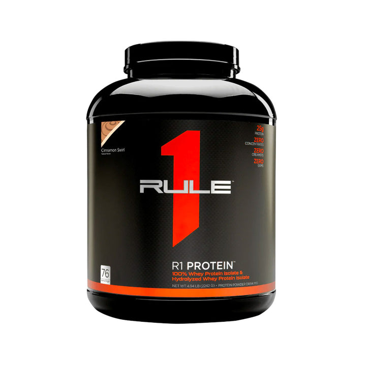 Rule1 R1 Protein