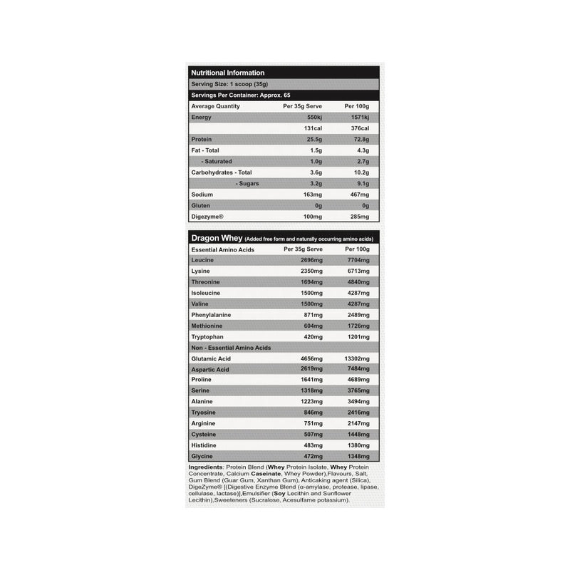 Red Dragon Nutritionals Dragon Whey