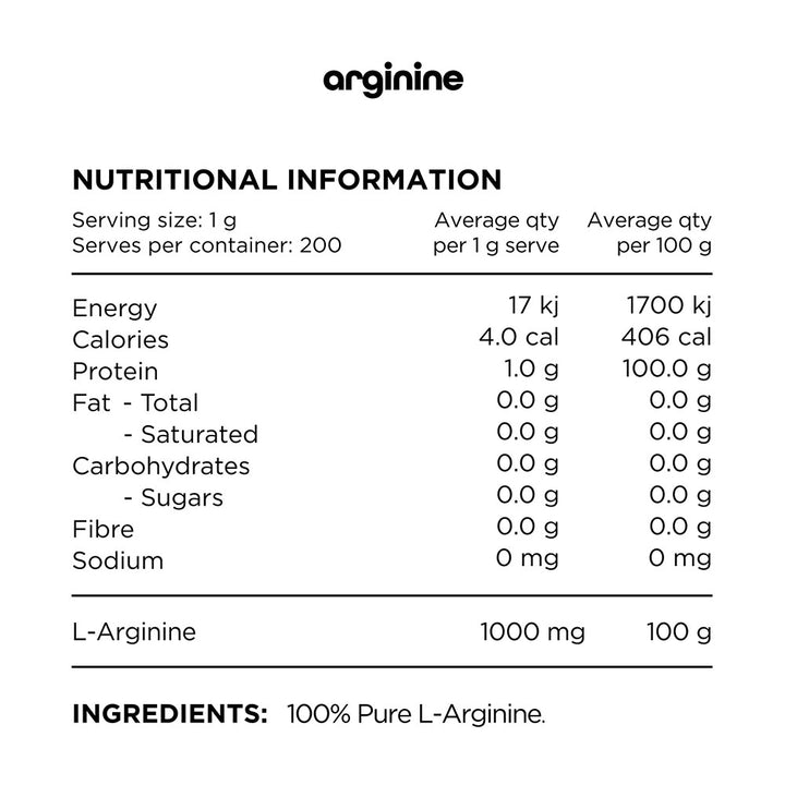 Switch Nutrition Arginine
