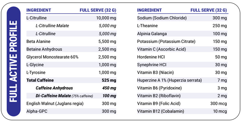 Black Wolf Nutrition Ultimate Pre
