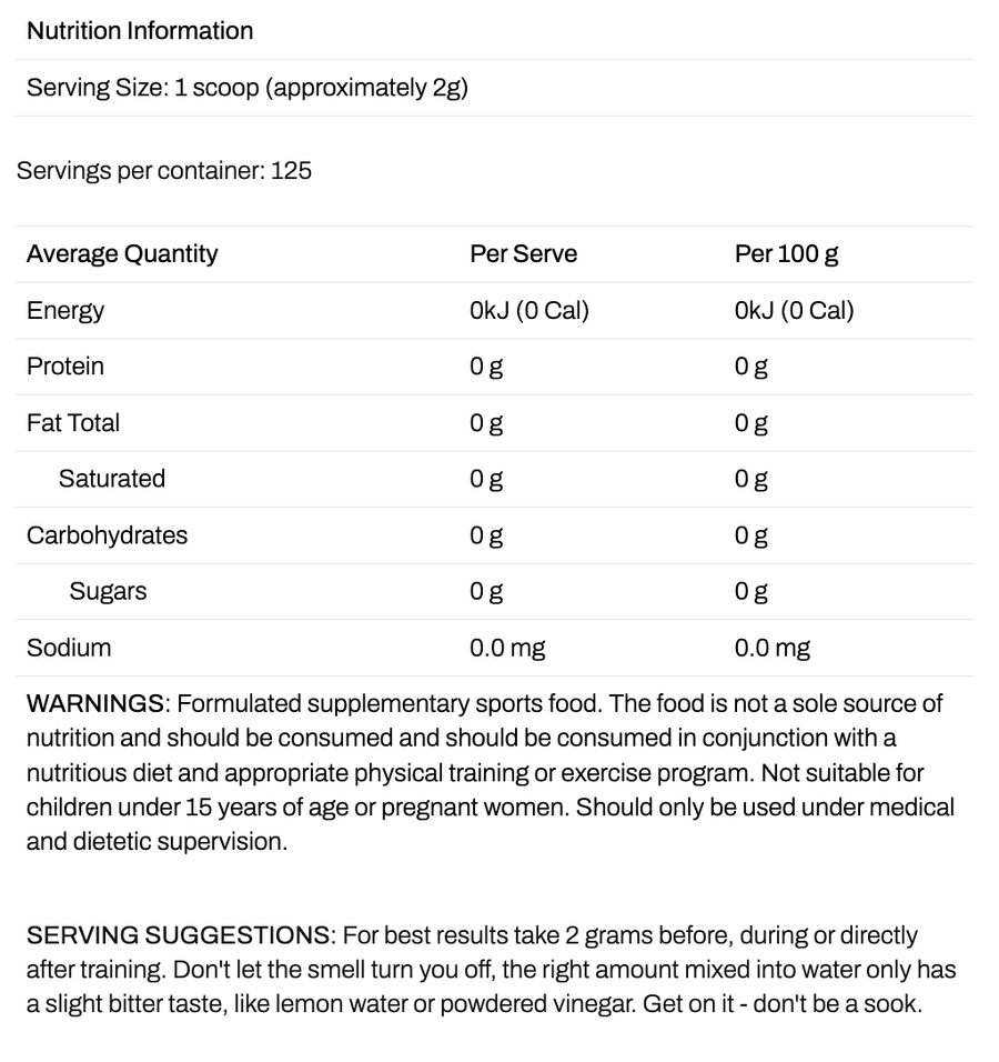 Nutrition panel