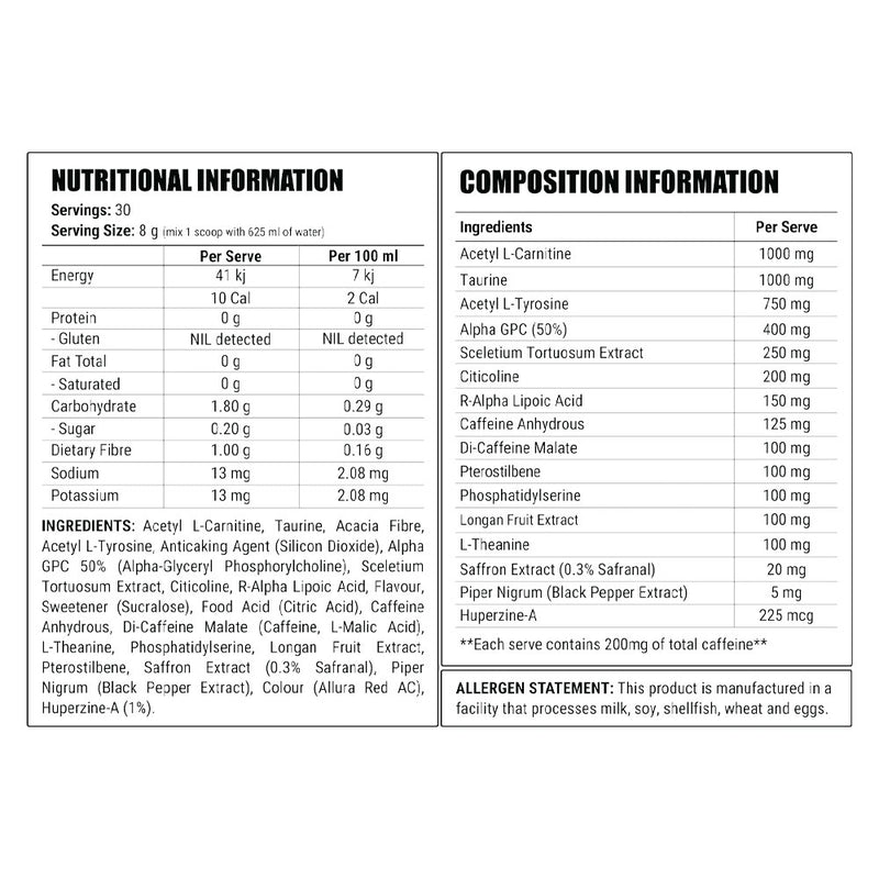 Faction Labs Attention Cheat Mode