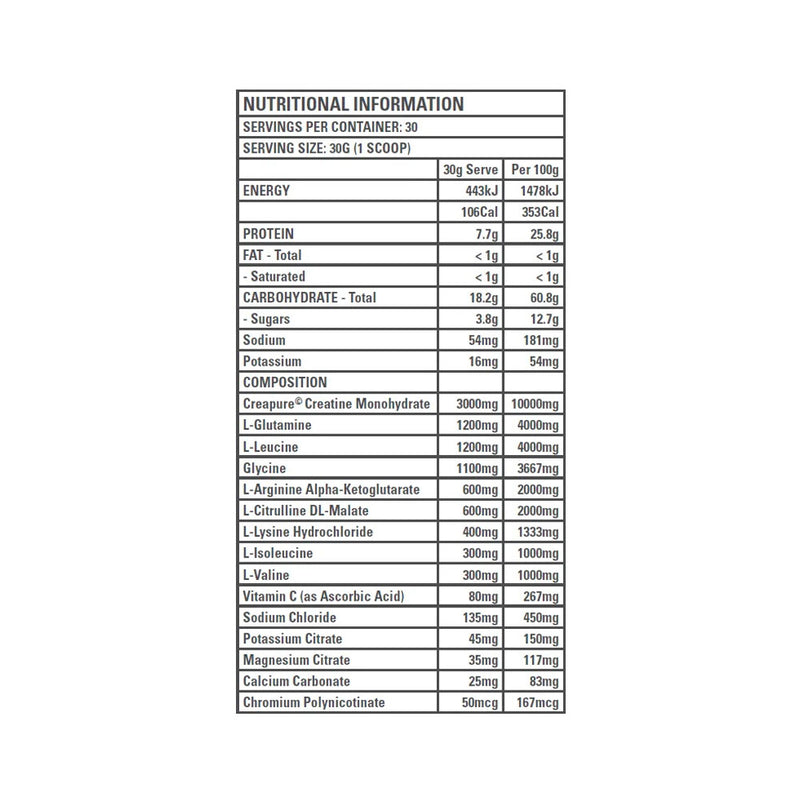 Gen-Tec Nutrition P2P