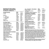 Red Dragon Nutritionals Greens
