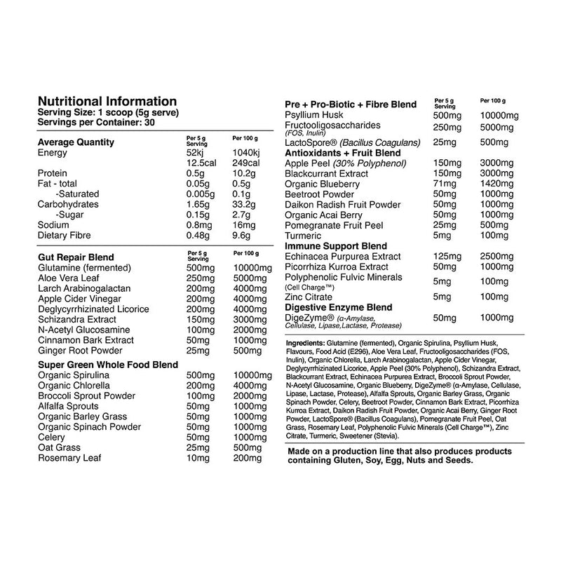 Red Dragon Nutritionals Greens