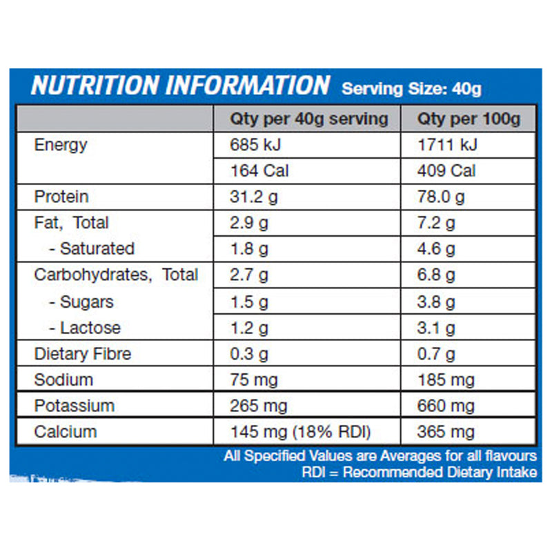 International Protein Superior Whey