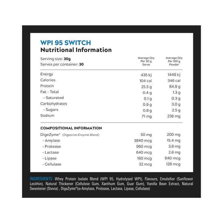 Switch Nutrition WPI
