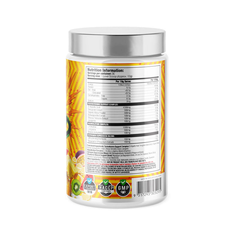 Max's The Gear Juiced